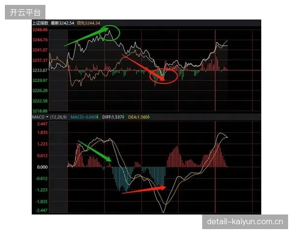 智能故障预判系统运行 减少直播中断事故发生